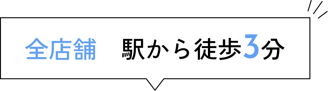 全店舗駅から徒歩3分の吹き出しの画像